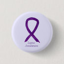 Suche nach lupus Lupus bewusstsein