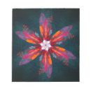 Suche nach digital notizblock Jede person