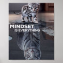 Suche nach einstellung poster Inspirierend