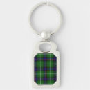 Suche nach mcdonalds accessoires Tartan