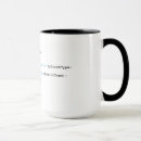 Suche nach c programmierung tassen Computer