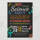 Suche nach labrador geburtstag einladungen Jedes kind