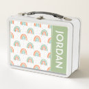 Suche nach punkte brotdosen Spaß