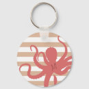 Suche nach nautical schlüsselanhänger Summer