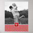 Suche nach pattern fotodruck Familie