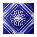 Suche nach moderne kunst fliesen Abstrakt