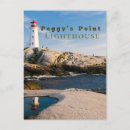 Suche nach lighthouse postkarten Meer