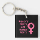 Suche nach frauenrechte schlüsselanhänger Roe v wade