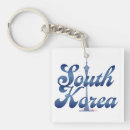 Suche nach koreanische schlüsselanhänger Hangul