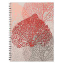 Suche nach aquarium kleine notizbücher Unterwasser