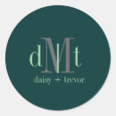 Suche nach hunter aufkleber Grün