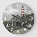 Suche nach atlantik wanduhren Nautisch