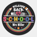 Suche nach willkommen zurück aufkleber Bildung