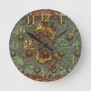 Suche nach rusty wanduhren Rostig