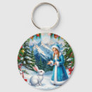 Suche nach winterlicher schlüsselanhänger Weihnachten