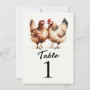 Suche nach cowboy tischkarten Bauernhof