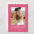 Suche nach graduation einladungen Skript