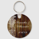 Suche nach briefmarke schlüsselanhänger Für sie