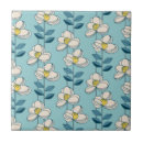 Suche nach blumenblatt fliesen Muster