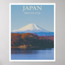 Suche nach japanese art poster Fuji