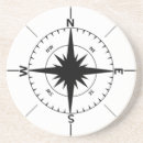 Suche nach compass untersetzer Navigation
