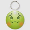 Suche nach kack schlüsselanhänger Emoji