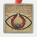 Suche nach anatomie ornamente Medizinisch