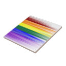 Suche nach bisexuell fliesen Transgender