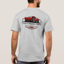 Suche nach baustelle tshirts Bediener
