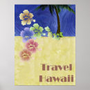 Suche nach retro hawaii poster Tropisch