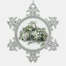 Suche nach korb ornamente Für alle