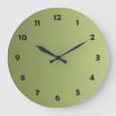 Suche nach ziffernblatt wanduhren Für alle