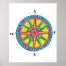 Suche nach kompass rose poster Richtung