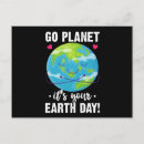 Suche nach tag der erde postkarten Klimawandel