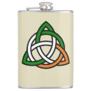 Suche nach knoten flachmänner Symbol