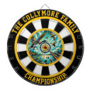 Suche nach ziel dartscheiben Jede person