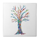 Suche nach helle farbe fliesen Für alle