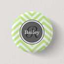 Suche nach zickzack buttons Jede person