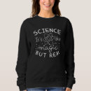 Suche nach für wissenschaftler kleidung Nerd