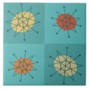 Suche nach kitsch fliesen Vintag