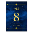 Suche nach steampunk tischkarten Für alle