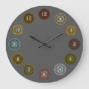 Suche nach sonnensystem wanduhren Jede person