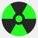 Suche nach strahlungssymbol aufkleber Schwarz