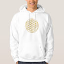 Suche nach neu hoodies Symbol