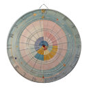 Suche nach farben dartscheiben Für sie