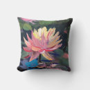 Suche nach realismus kissen Natur