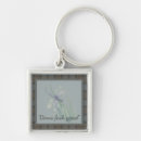 Suche nach fräser schlüsselanhänger Kariert