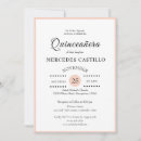 Suche nach verkleidungen einladungen Für sie