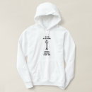 Suche nach bob hoodies Meme