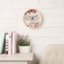 Suche nach waffen wanduhren Christlich